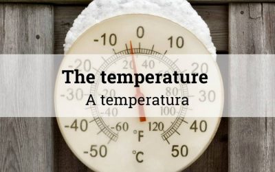 Como falar sobre temperaturas em inglês